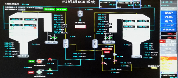 機械不完全燃燒的損失