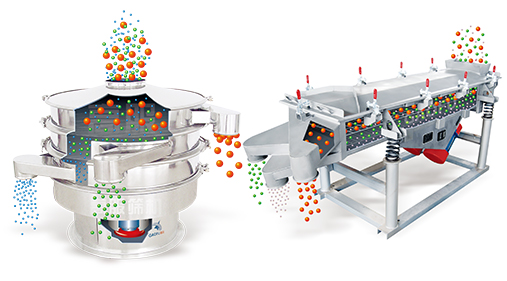 振動篩工作原理圖及結(jié)構(gòu)圖示